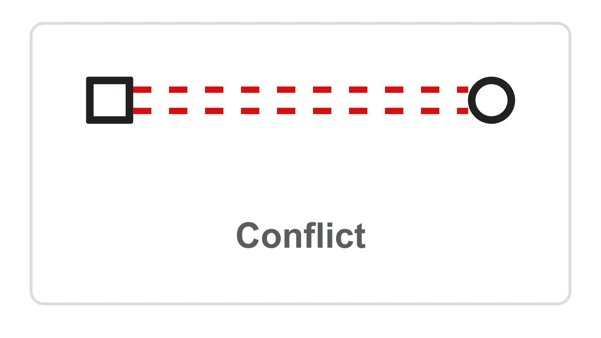 Conflict Symbol Conflict Symbol