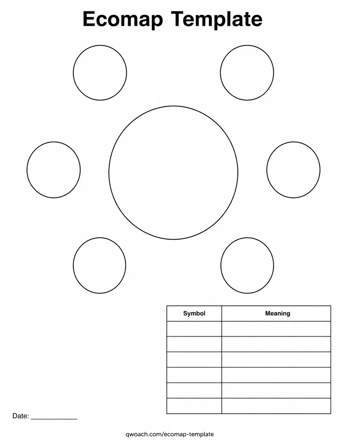Ecomap Template Ecomap Template