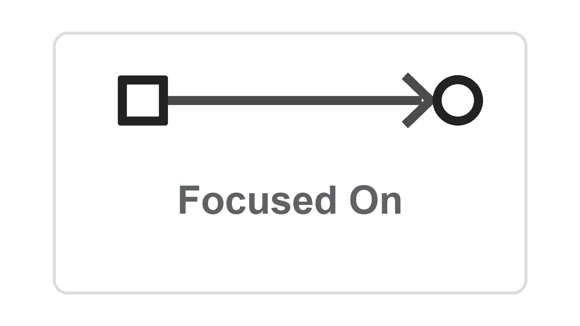 Focused On Symbol Focused On Symbol
