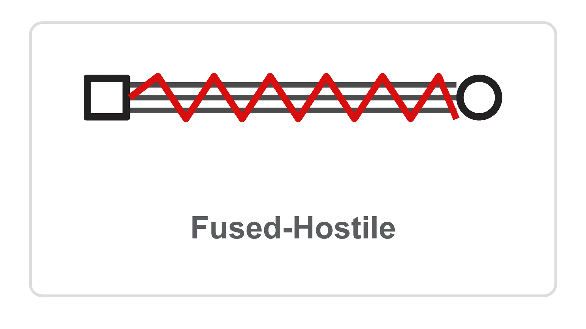 Fused-Hostile Symbol Fused-Hostile Symbol