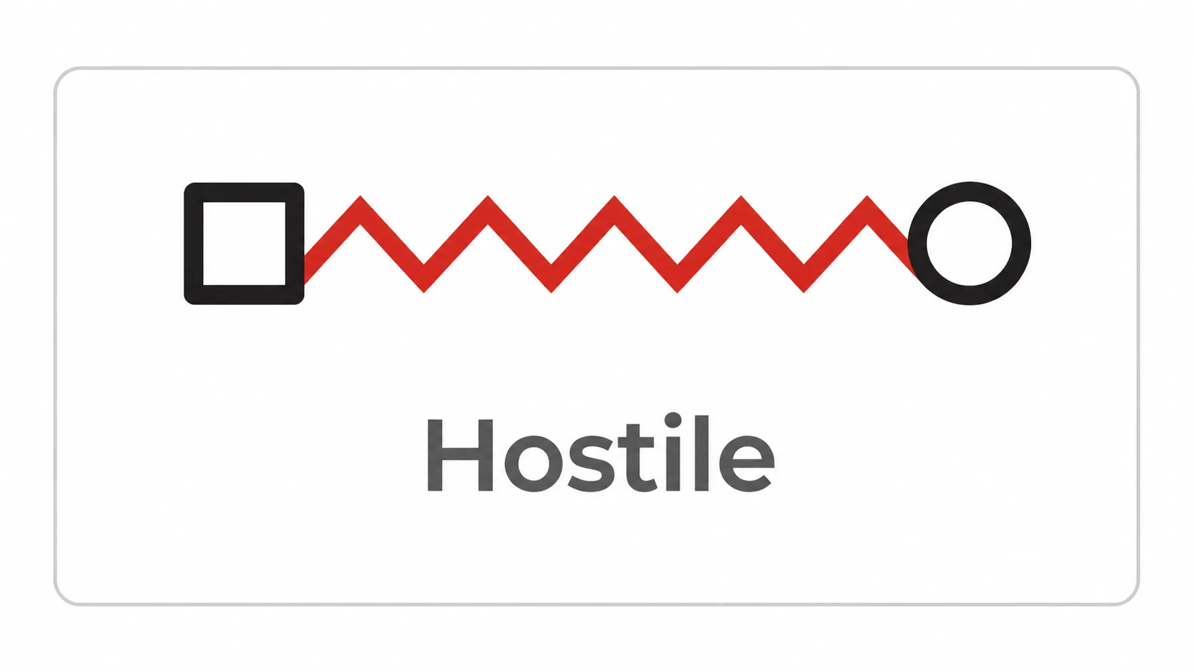 Hostile Symbol Hostile Symbol