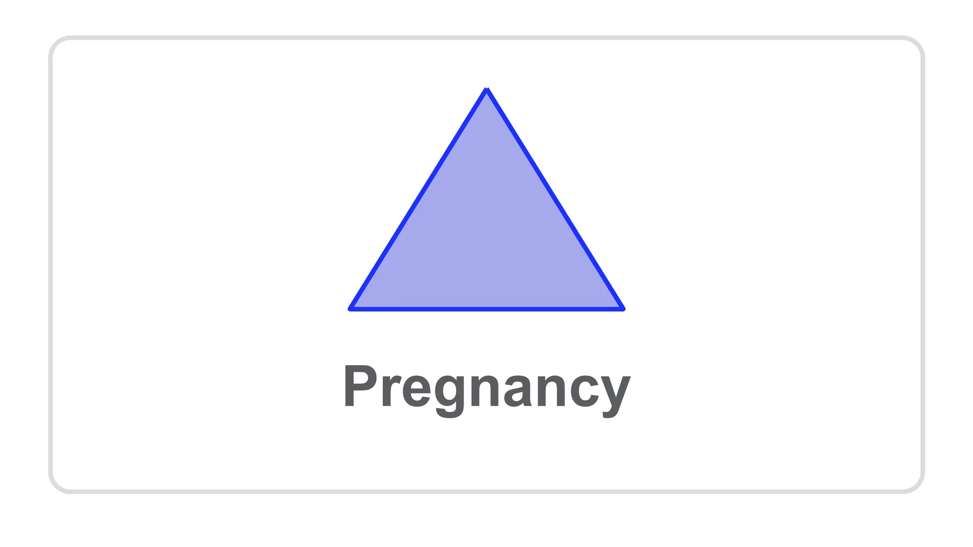 Pregnancy Symbol Pregnancy Symbol