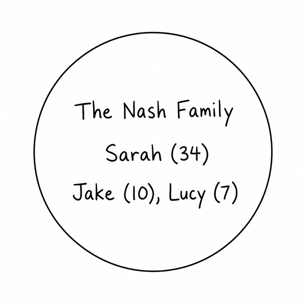 The center circle